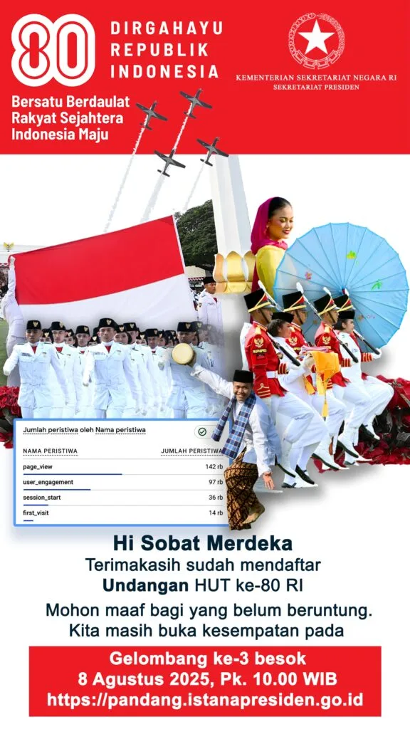 “War” Tiket Tambahan Undangan Upacara HUT Ke-80 RI di Istana Diserbu 142 Ribu Pengguna